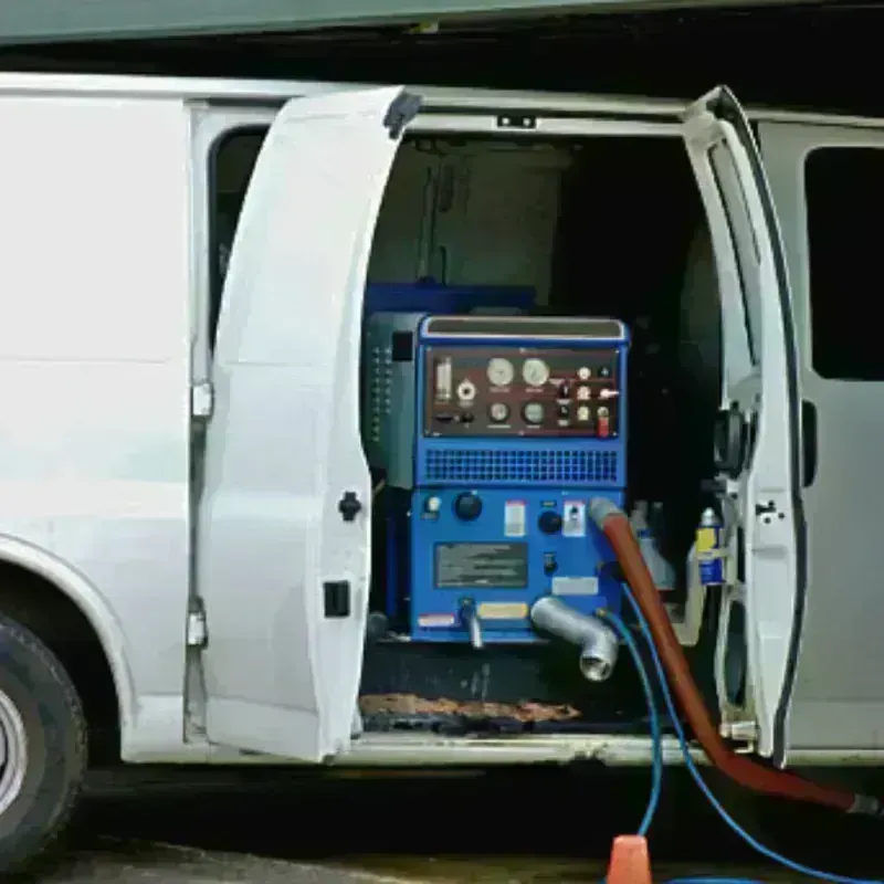 Water Extraction process in Yolo County, CA